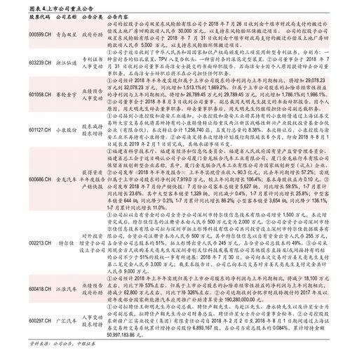 定做衣柜价格怎么算,19个今日最新价格表