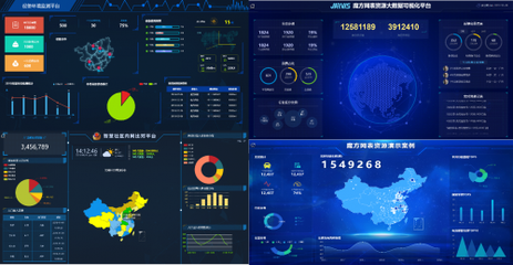 魔方网表让中小微企业IT负责人,没预算也能出业绩